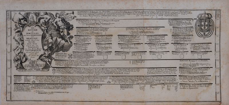 Albero Genealogico Famiglia Reale Portoghese