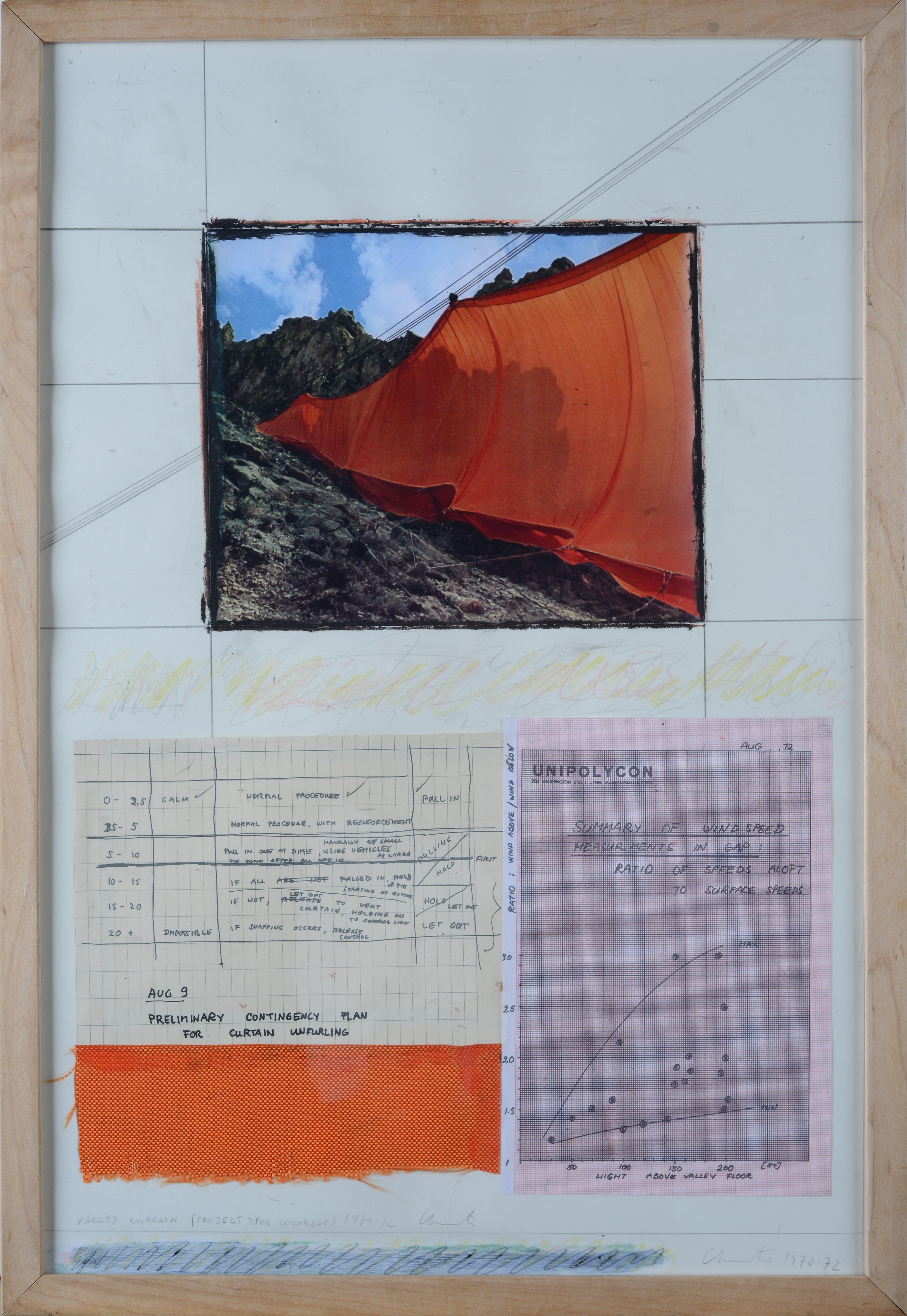 Christo (javacheff) - Valley Courtain (project For Colorado)