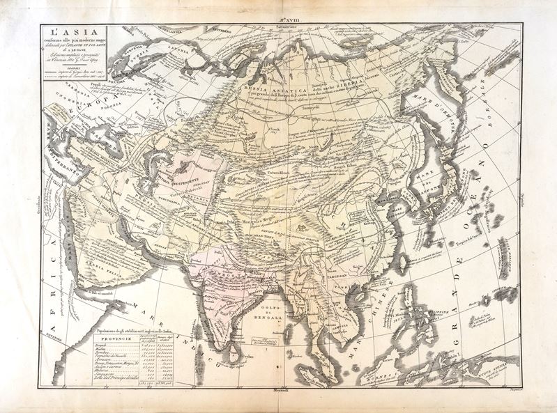 L'asia