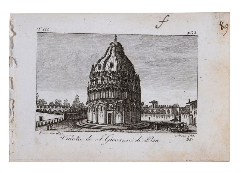 Veduta di S. Giovanni di Pisa