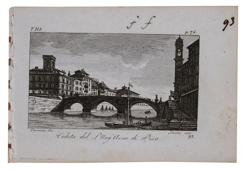 Veduta del Lungarno di Pisa