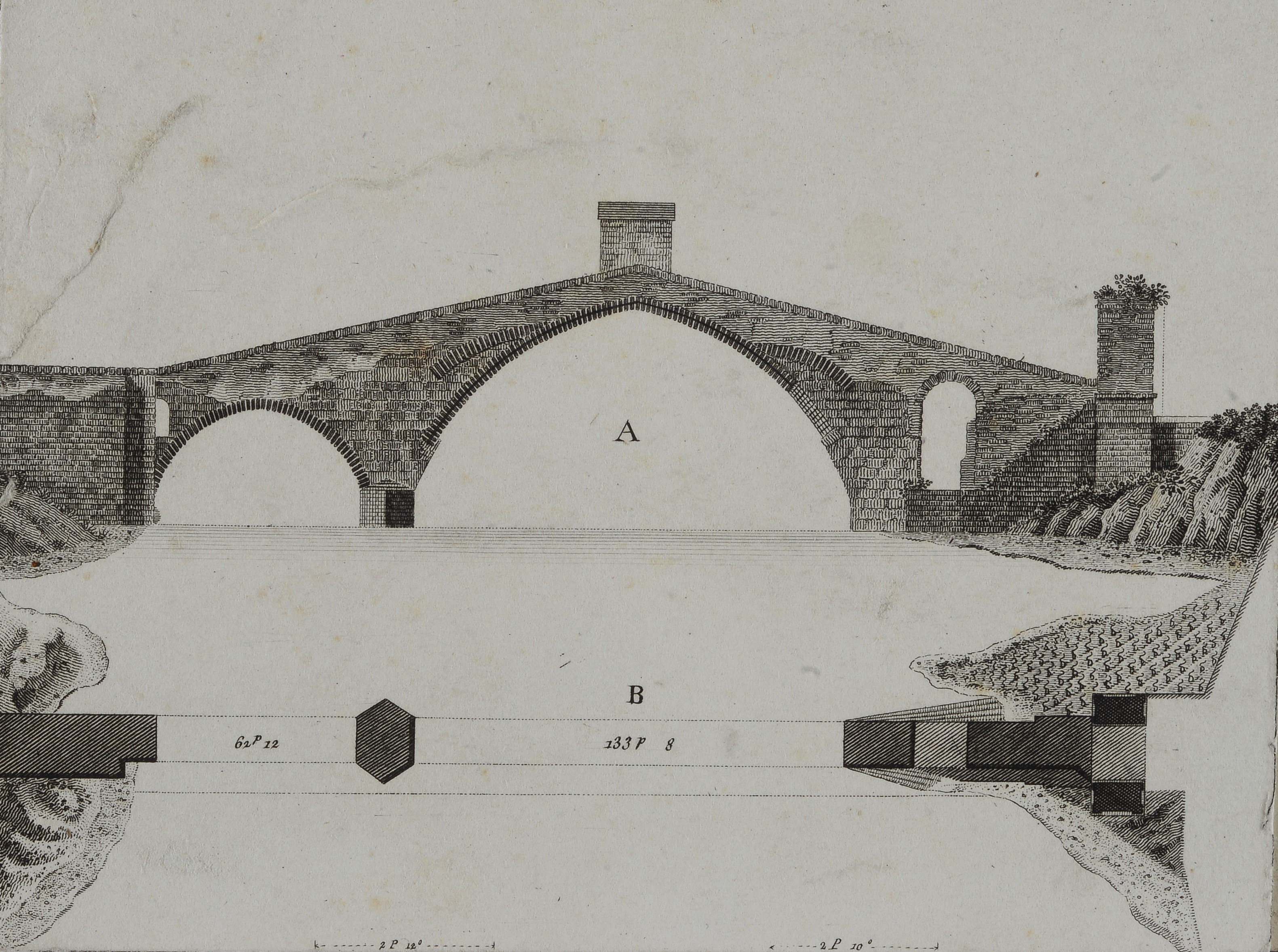 Lotto composto da ventitré incisioni