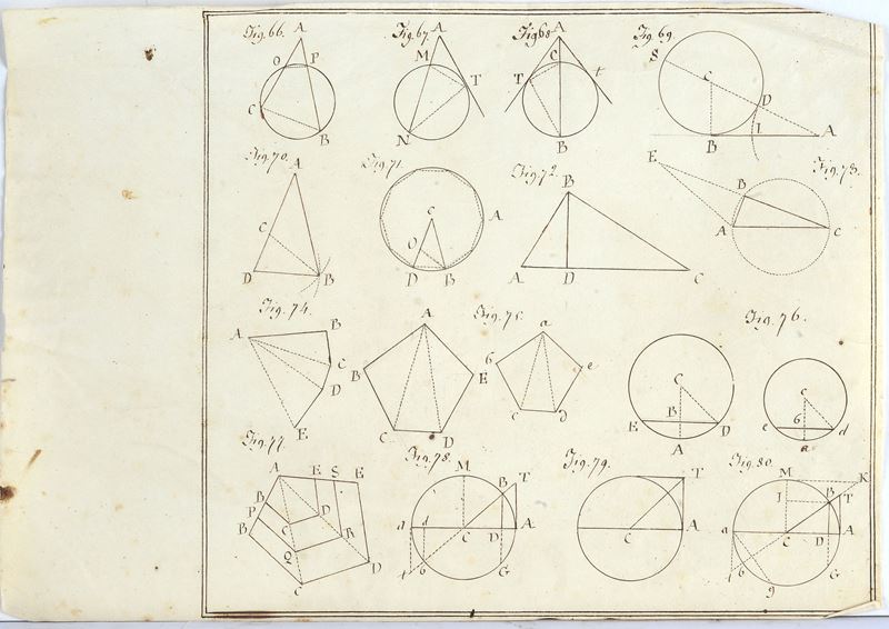 Lotto composto da sette disegni e un' incisione con vari soggetti